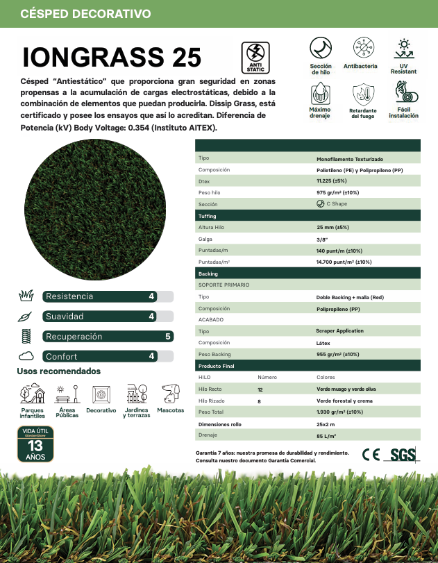 IONGRASS 25mm - 21,78 €/m2